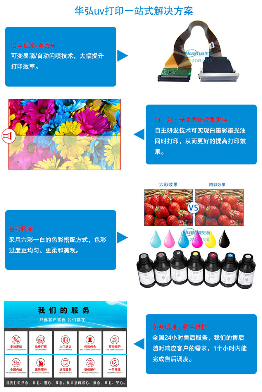 uv打（dǎ）印機